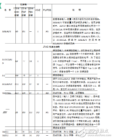 iOS11.1 beta3又來(lái)了 每周一次的iOS系統(tǒng)更新何時(shí)到頭