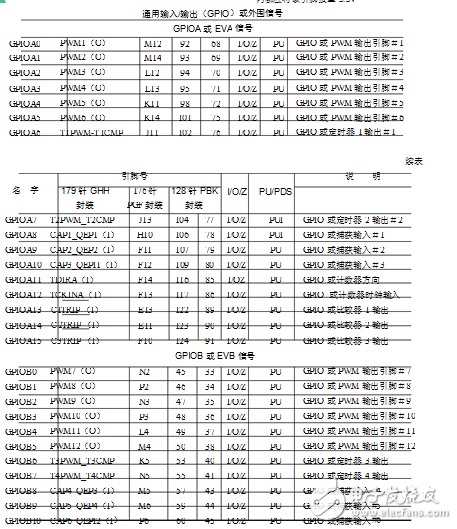 iOS11.1 beta3又來(lái)了 每周一次的iOS系統(tǒng)更新何時(shí)到頭