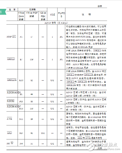 iOS11.1 beta3又來(lái)了 每周一次的iOS系統(tǒng)更新何時(shí)到頭