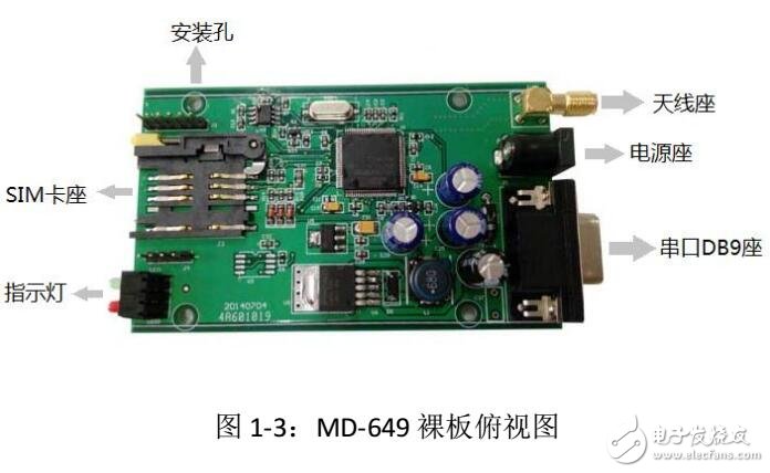 MD-649 4G DTU產(chǎn)品介紹及設(shè)備配置