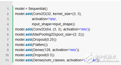 TensorFlow、MXNet、CNTK、Theano四個框架對比分析