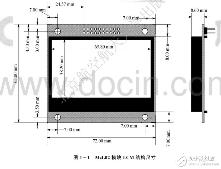 LCD模塊與點(diǎn)陣LCD驅(qū)動(dòng)與顯控原理及實(shí)踐全解析