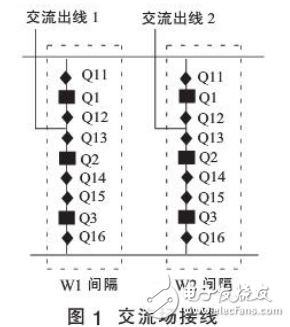 特高壓直流與斷路器保護(hù)相關(guān)技術(shù)的解析