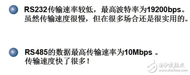 一分鐘看懂RS232接口與RS485的不同之處