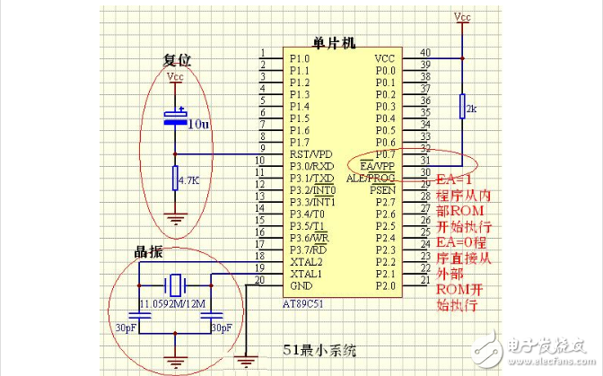 單片機(jī)晶振電路的作用