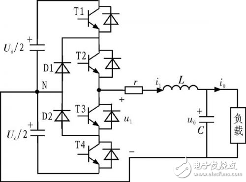 基于simulink的PID控制器設(shè)計(jì)與仿真