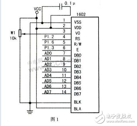 lcd1602簡介，LCD1602中文資料