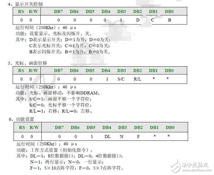 lcd1602使用手冊(cè)，LCD1602的使用詳解