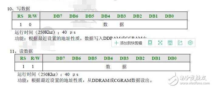 lcd1602使用手冊(cè)，LCD1602的使用詳解