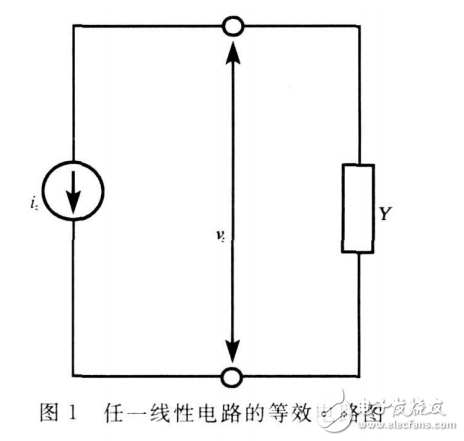 DSP技術(shù)在壓電被動(dòng)振動(dòng)控制中的應(yīng)用初探