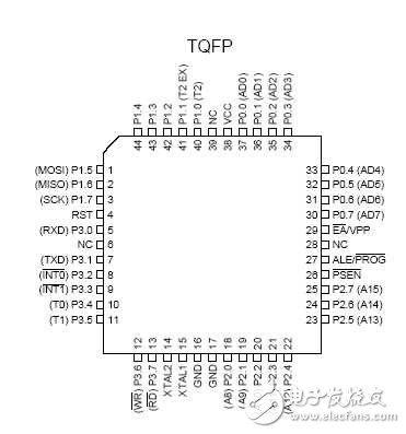 at89s52引腳圖_at89s52引腳說明