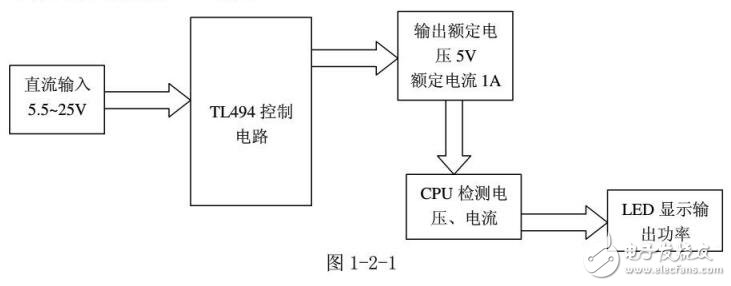 基于直流穩(wěn)壓電源漏電保護裝置設(shè)計應(yīng)用