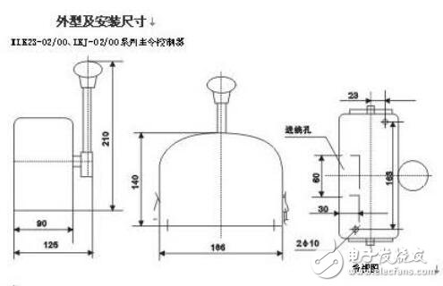 基于LK23系列主令控制器說明及技術(shù)參數(shù)