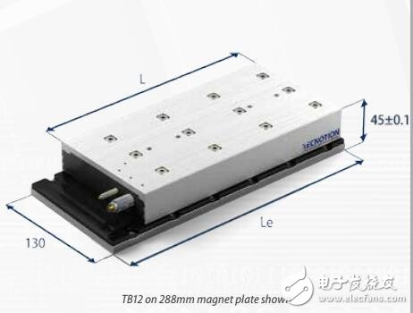 基于TB系列直線電機(jī)規(guī)格