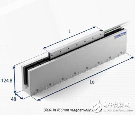 基于UXX系列直線電機規(guī)格與尺寸圖