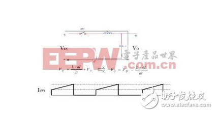 buck電路工作原理,boost升壓電路工作原理