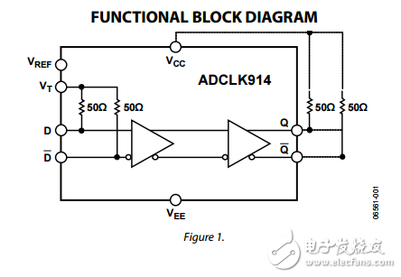 超快SiGe集電極開(kāi)路HVDS時(shí)鐘/數(shù)據(jù)緩沖區(qū)adclk914數(shù)據(jù)表