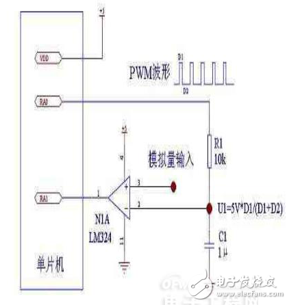 A/D轉(zhuǎn)換過程與基于單片機的低成本高精度A_D與D_A轉(zhuǎn)換設(shè)計