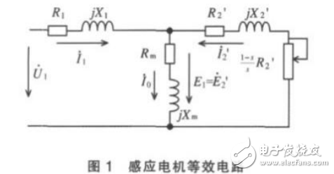 感應(yīng)電機(jī)的發(fā)電原理及其風(fēng)電場并網(wǎng)發(fā)電系統(tǒng)的仿真分析