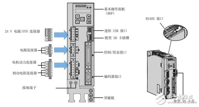 SINAMICS V90調(diào)試及接線