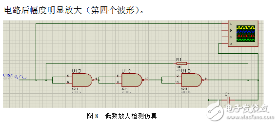 基于CD4011的簡(jiǎn)易收音機(jī)制作