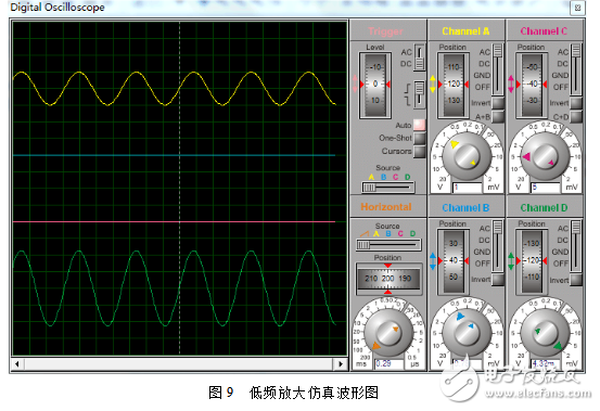 基于CD4011的簡(jiǎn)易收音機(jī)制作