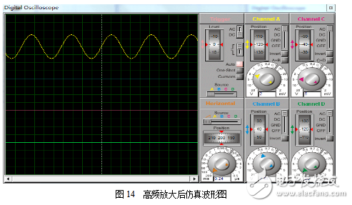 基于CD4011的簡(jiǎn)易收音機(jī)制作