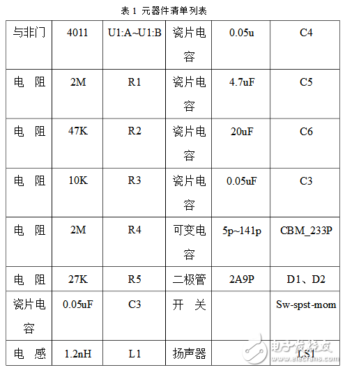 基于CD4011的簡(jiǎn)易收音機(jī)制作