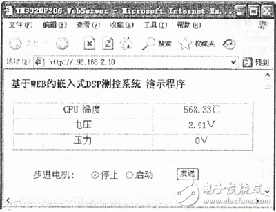 嵌入式DSP測控系統(tǒng)設(shè)計方案詳解