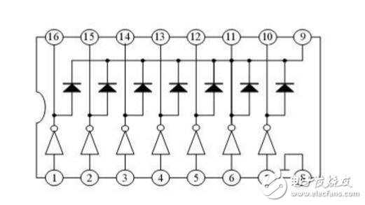 ULN2003的內(nèi)部結(jié)構(gòu)，uln2003引腳圖詳解