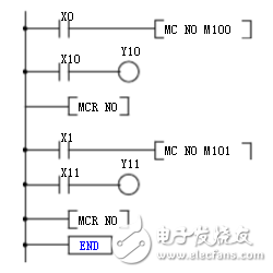 plc時(shí)序圖怎么看_plc時(shí)序圖指令詳解解