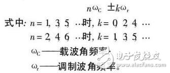 基于變頻器中濾波器設(shè)計(jì)應(yīng)用指南