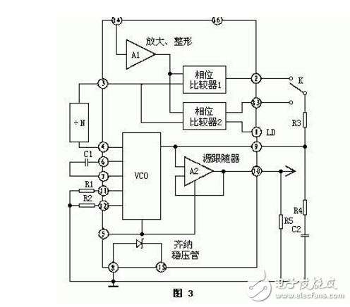 cd4046原理及經典電路圖