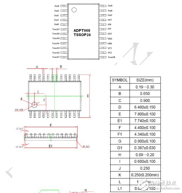 【ADPT008】 1~8Key（可定制）電容式觸摸感應(yīng)專用IC