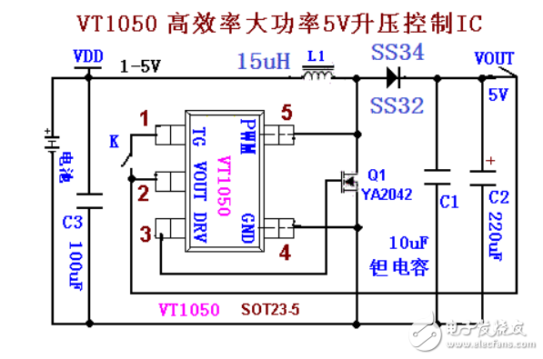 DC/DC高效率大功率升壓變換芯片VT1050