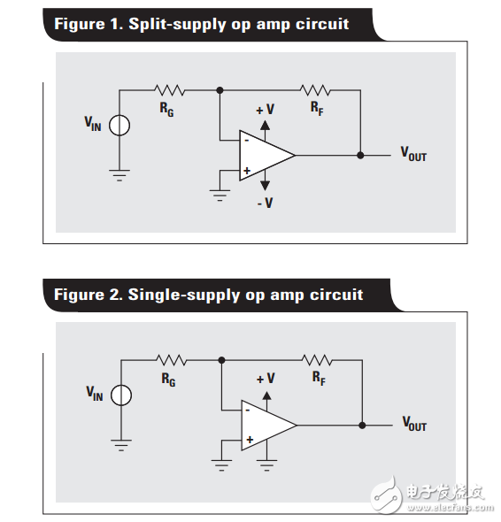 單電源運算放大器設(shè)計