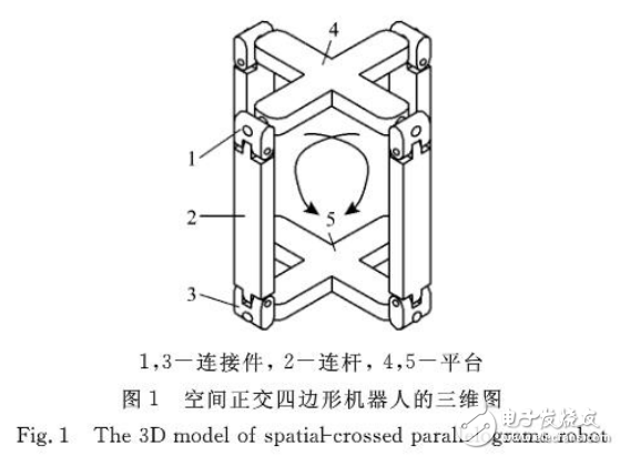 地面移動機器人簡介與空間正交四邊形滾動機器人的設(shè)計詳解