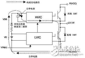 DSP與IPM的變頻調(diào)速系統(tǒng)設(shè)計(jì)方案解析