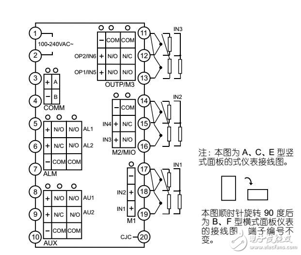 AI-702M多路巡查顯示儀用戶手冊