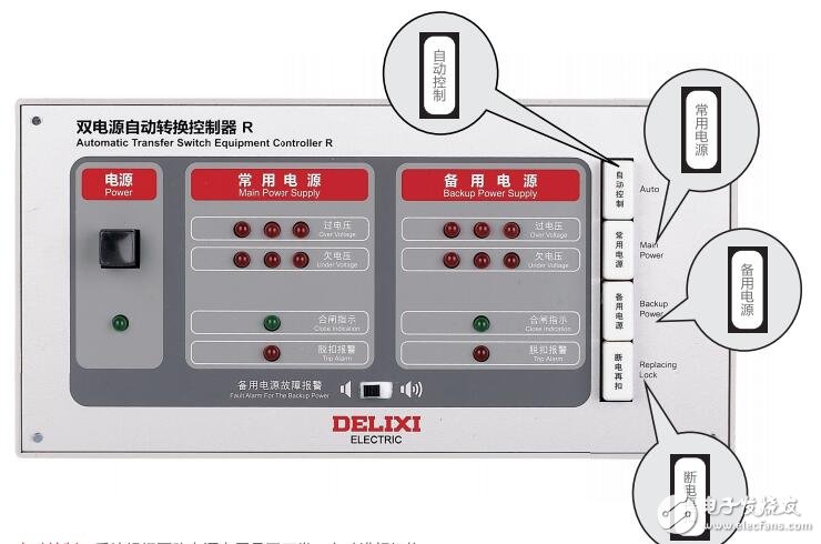 CDW6雙電源自動(dòng)轉(zhuǎn)換開(kāi)關(guān)安裝及接線