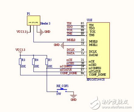 fpga開發(fā)板原理圖