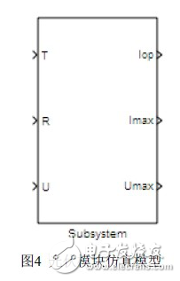 光伏模塊的數(shù)學(xué)模型與基于MATLAB的光伏跟蹤技術(shù)仿真