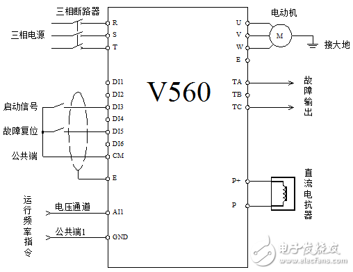 球磨機(jī)系統(tǒng)工頻控制技術(shù)介紹及四方變頻器在其中的應(yīng)用