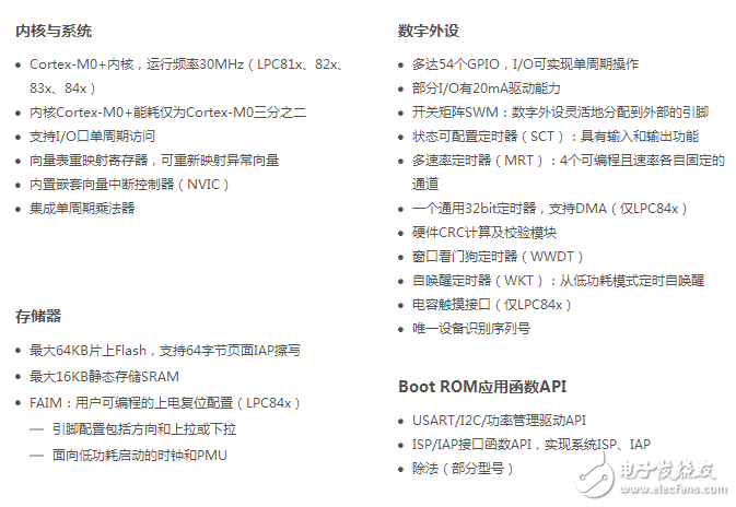 LPC800 dip8封裝各項參數指標介紹