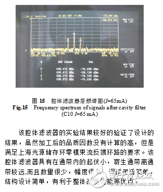 腔體帶通濾波器設(shè)計(jì)案例