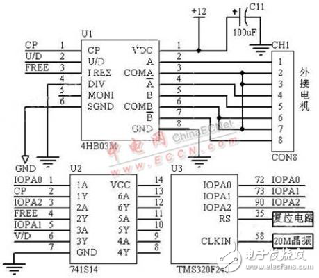 基于TMS320F240的步進(jìn)電機(jī)的調(diào)焦系統(tǒng)設(shè)計(jì)方案