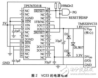 基于DSP的輸電線路局部氣象在線監(jiān)測裝置解析