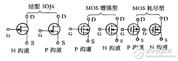 場(chǎng)效應(yīng)管管腳圖