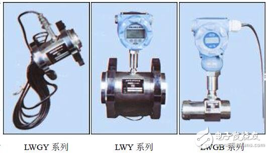 LWQ型氣體渦輪流量計數據手冊