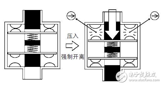 LJS-E系列模鑄帶電磁鎖定安全鑰匙開關(guān)技術(shù)手冊(cè)